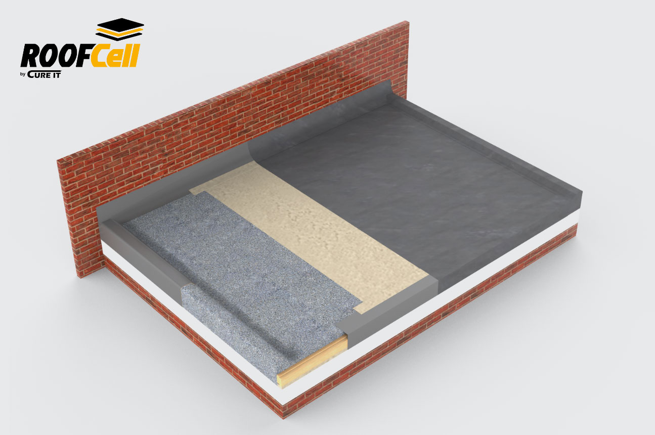ROOFCELL